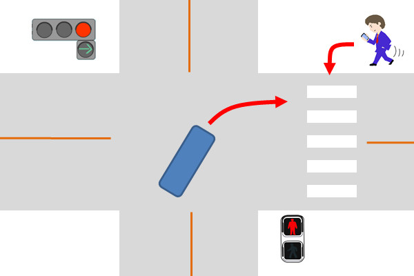 ながらスマホの歩行者が信号無視 事故が起きたときの過失割合は 路線バス運転士こーくんのブログ