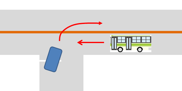 バスの前を平然と横切る車
